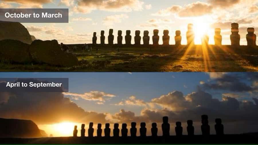 Tongariki Sunrise: Half Day Private Tour - Why Ahu Tongariki makes such a strong first stop