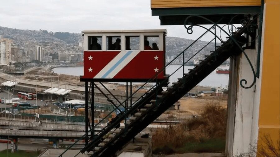 Valparaíso: Private Full Day Sightseeing Tour - Is $470 good value for two people?